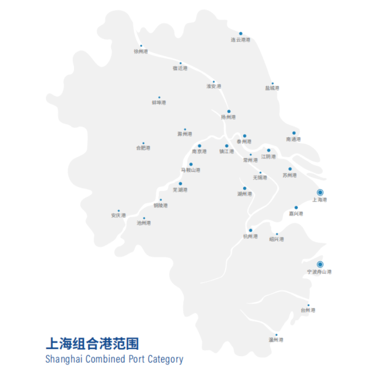 上海组合港，，，是个什么港？？