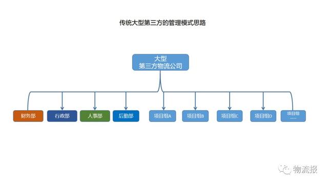 散货船“跨界”运集装箱，，，，，靠谱吗？？？？- 物流新闻 - 海南洋浦航力物流有限公司