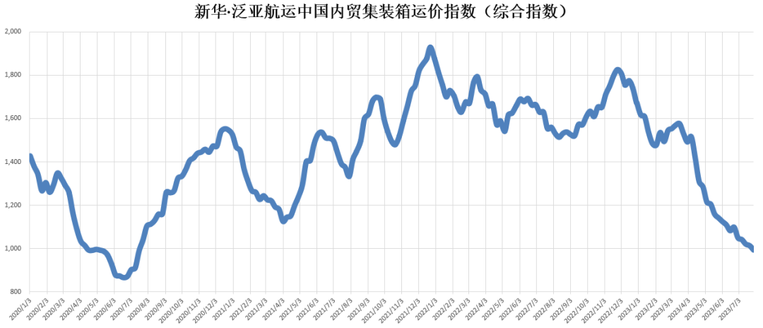 bevictor伟德官网·(中国)唯一官方网站