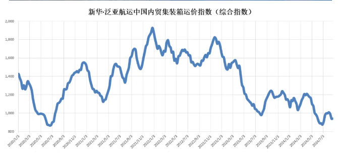 bevictor伟德官网·(中国)唯一官方网站