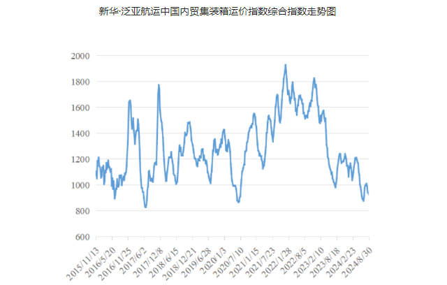 bevictor伟德官网·(中国)唯一官方网站
