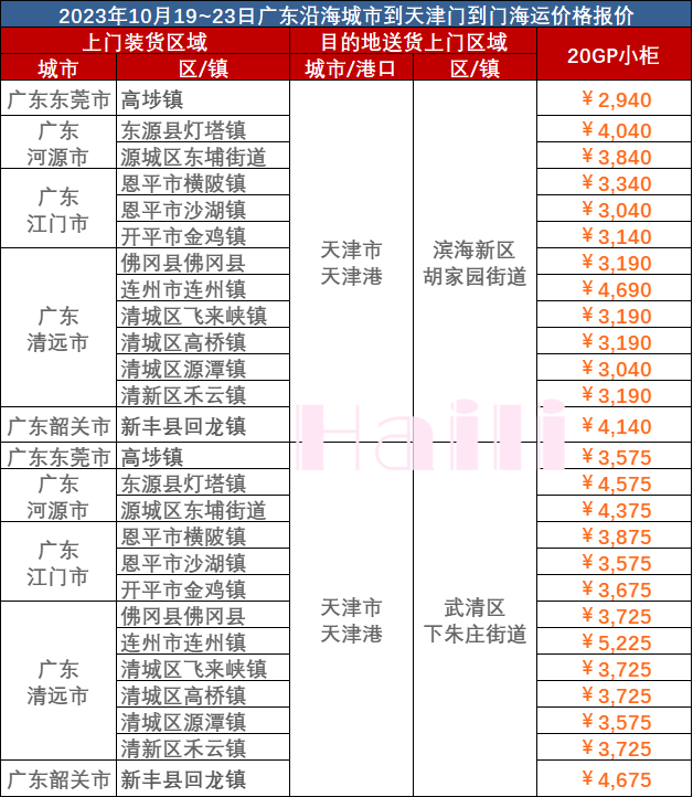 bevictor伟德官网·(中国)唯一官方网站