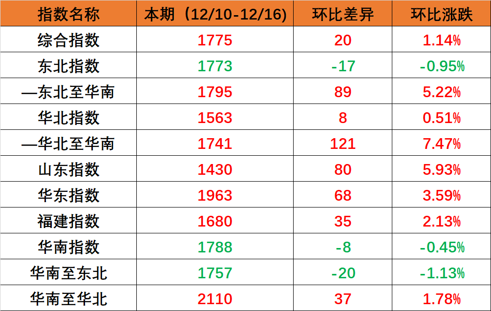 bevictor伟德官网·(中国)唯一官方网站