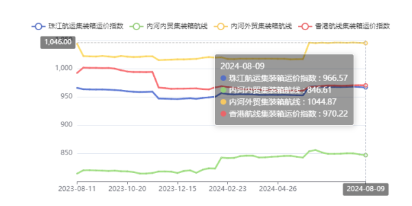 bevictor伟德官网·(中国)唯一官方网站