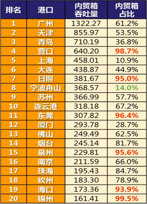bevictor伟德官网·(中国)唯一官方网站