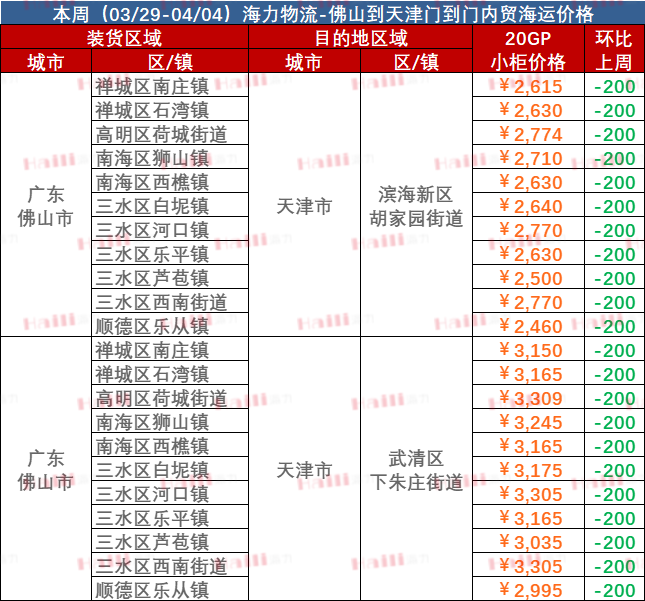 bevictor伟德官网·(中国)唯一官方网站