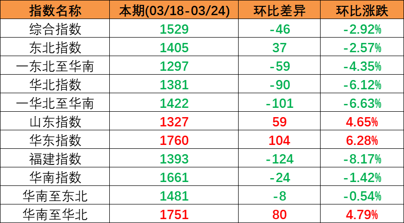 bevictor伟德官网·(中国)唯一官方网站
