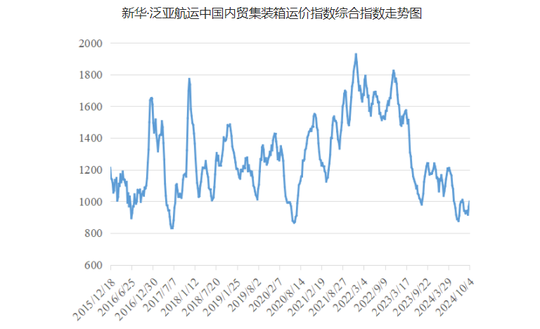 bevictor伟德官网·(中国)唯一官方网站