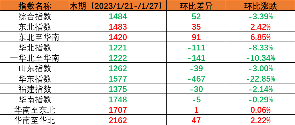 bevictor伟德官网·(中国)唯一官方网站
