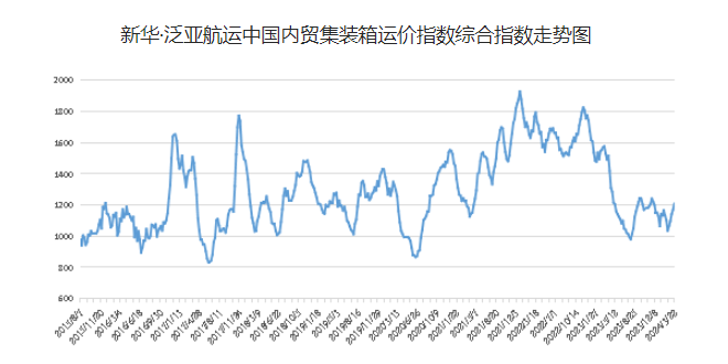 bevictor伟德官网·(中国)唯一官方网站