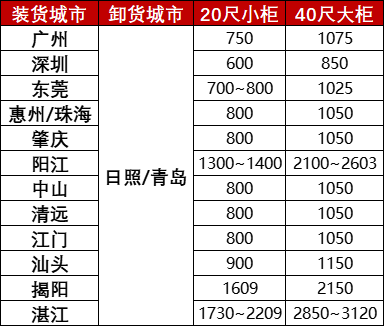 bevictor伟德官网·(中国)唯一官方网站