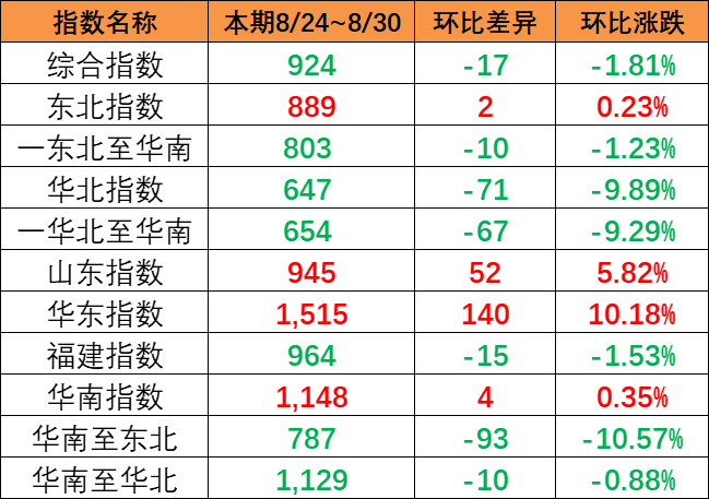 bevictor伟德官网·(中国)唯一官方网站