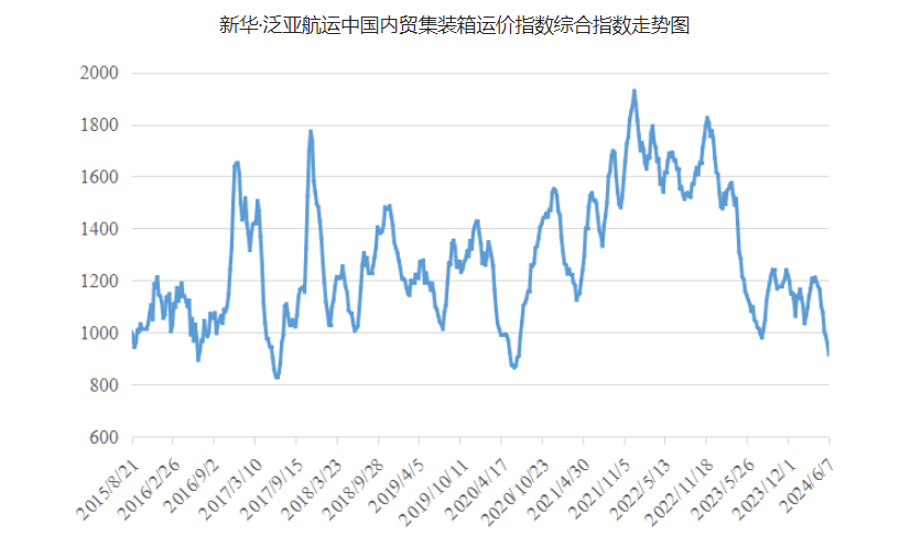 bevictor伟德官网·(中国)唯一官方网站