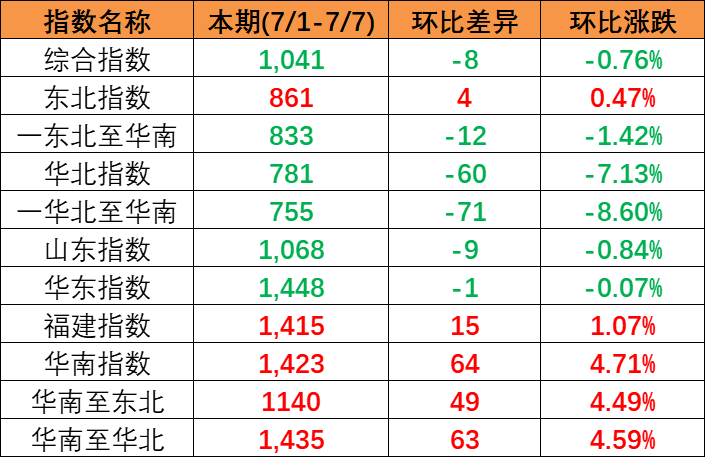 bevictor伟德官网·(中国)唯一官方网站