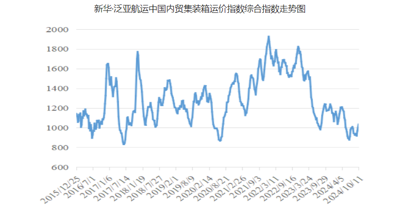 bevictor伟德官网·(中国)唯一官方网站