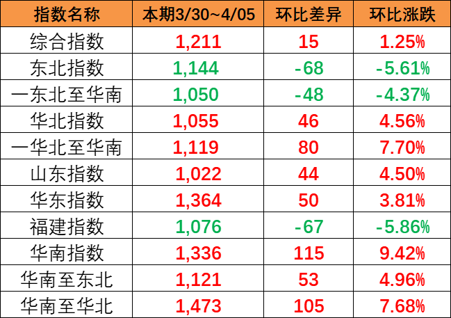 bevictor伟德官网·(中国)唯一官方网站