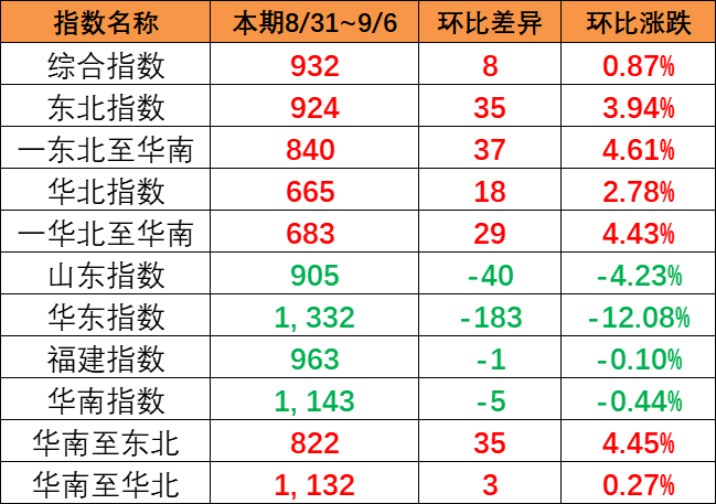 bevictor伟德官网·(中国)唯一官方网站