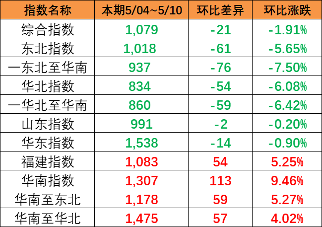 bevictor伟德官网·(中国)唯一官方网站