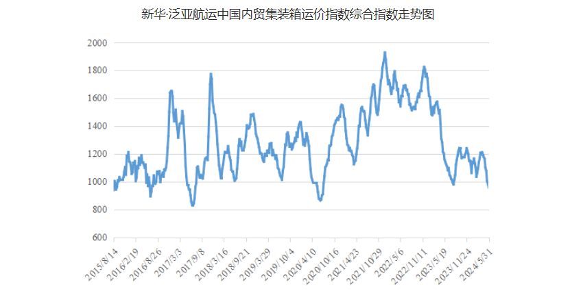 bevictor伟德官网·(中国)唯一官方网站