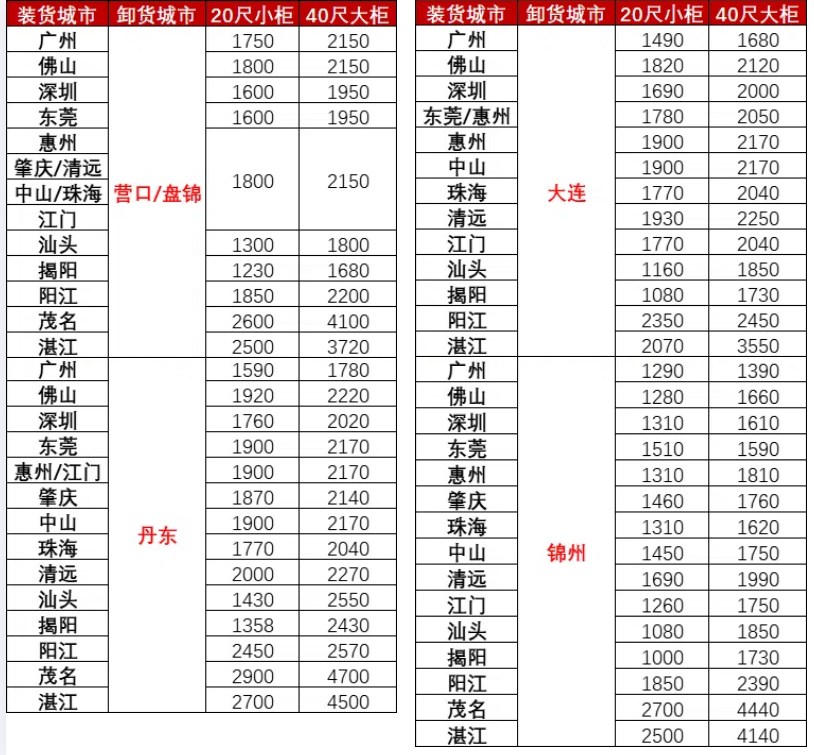 bevictor伟德官网·(中国)唯一官方网站