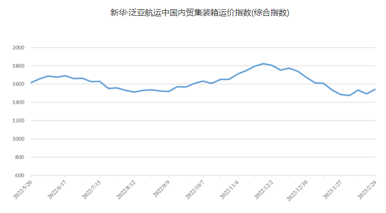 bevictor伟德官网·(中国)唯一官方网站