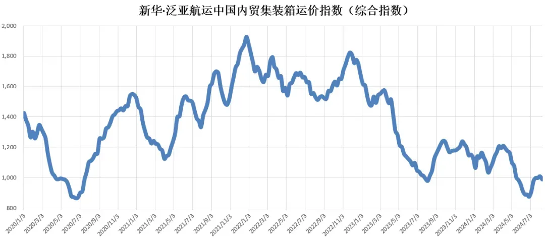 bevictor伟德官网·(中国)唯一官方网站