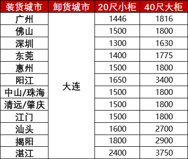 bevictor伟德官网·(中国)唯一官方网站
