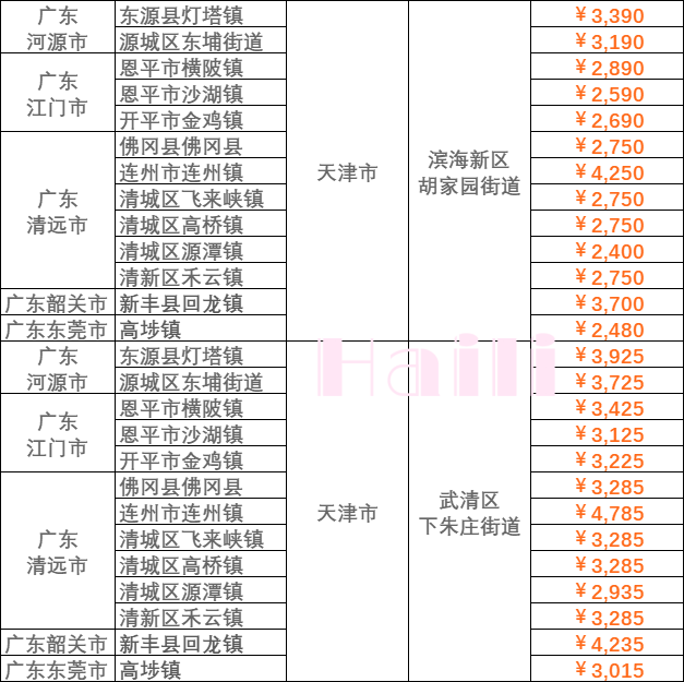 bevictor伟德官网·(中国)唯一官方网站