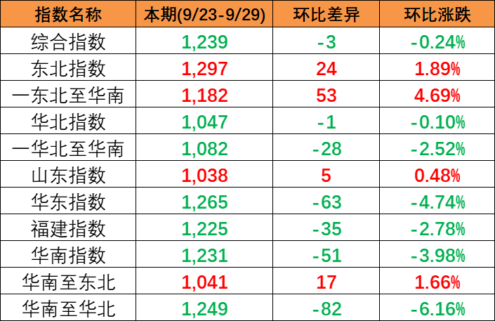 bevictor伟德官网·(中国)唯一官方网站