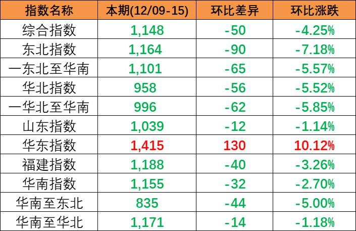 bevictor伟德官网·(中国)唯一官方网站