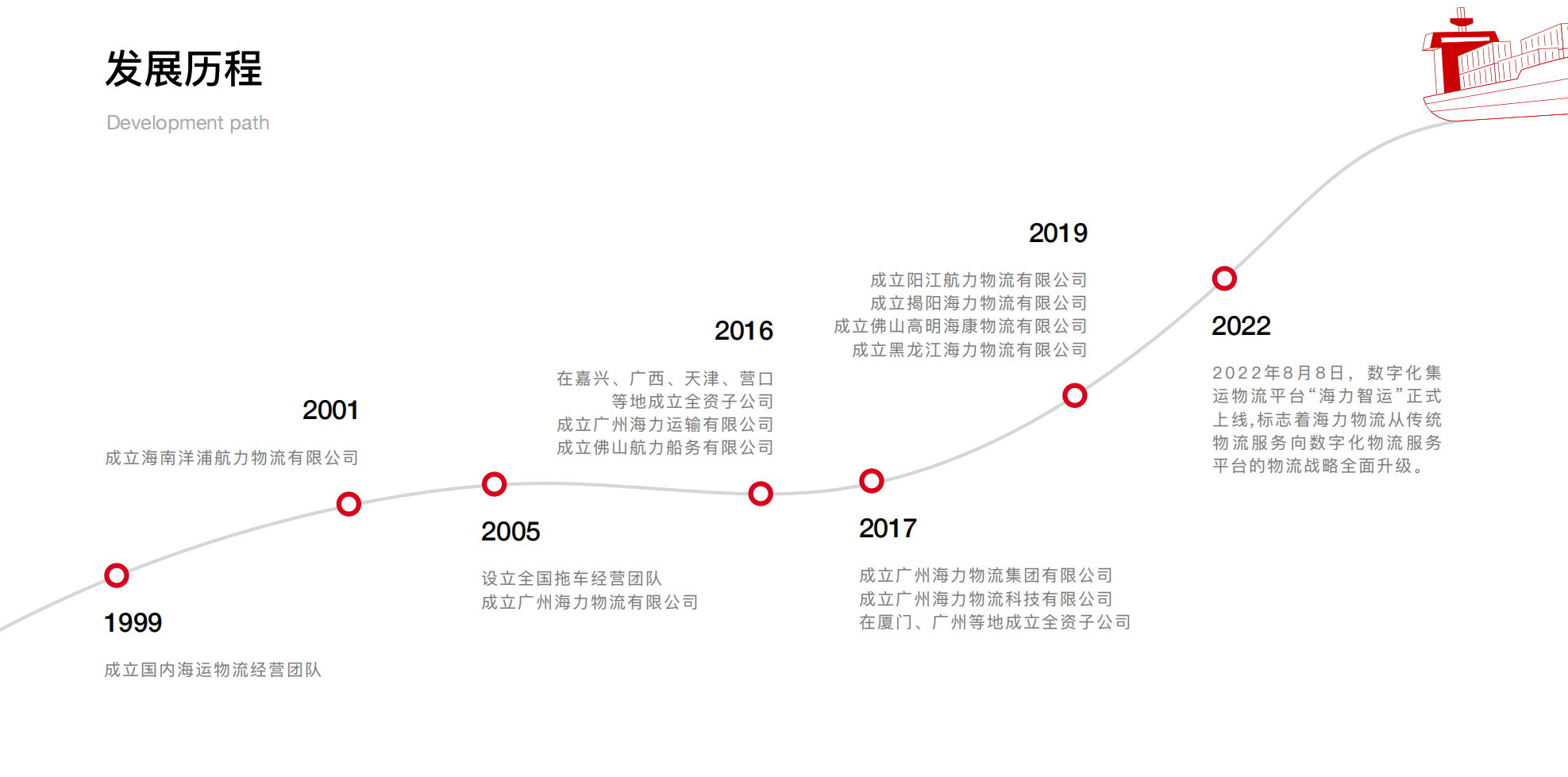bevictor伟德官网·(中国)唯一官方网站