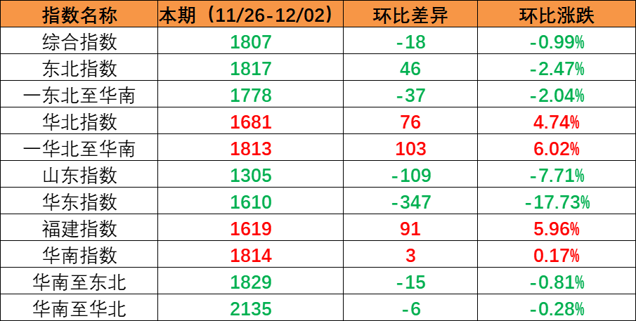 bevictor伟德官网·(中国)唯一官方网站