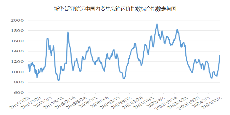 bevictor伟德官网·(中国)唯一官方网站