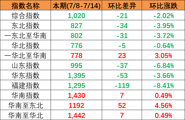 bevictor伟德官网·(中国)唯一官方网站