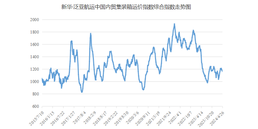 bevictor伟德官网·(中国)唯一官方网站