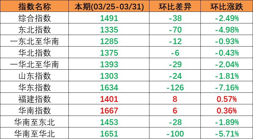 bevictor伟德官网·(中国)唯一官方网站