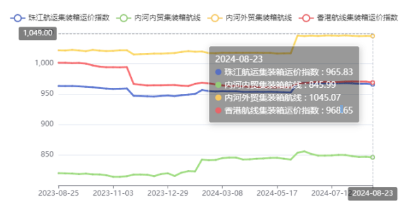 bevictor伟德官网·(中国)唯一官方网站