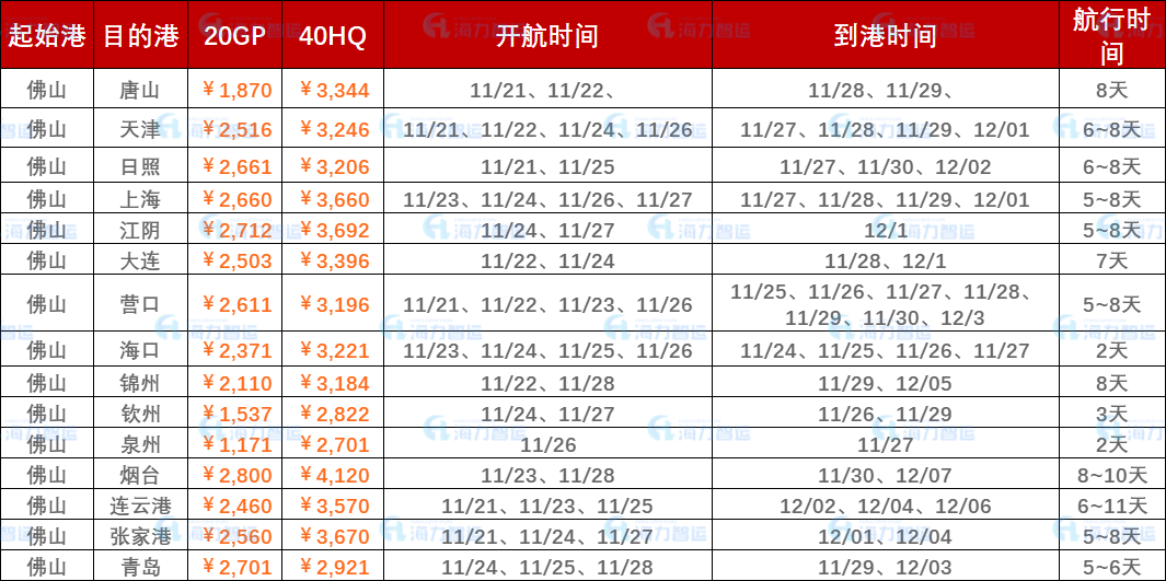 bevictor伟德官网·(中国)唯一官方网站