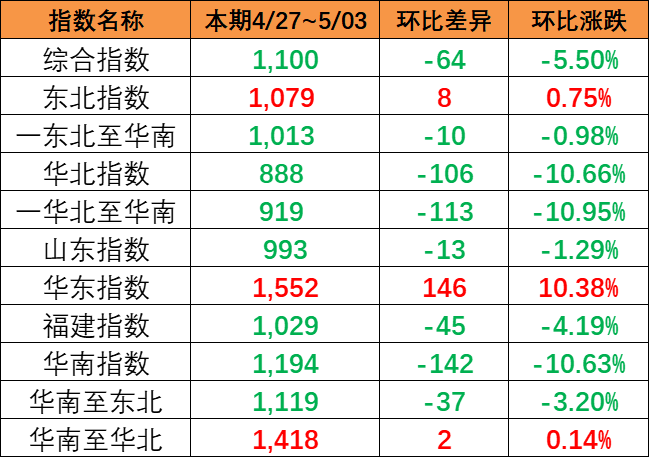 bevictor伟德官网·(中国)唯一官方网站