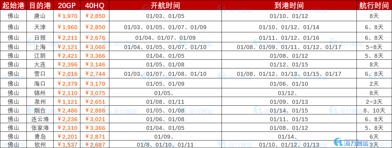 bevictor伟德官网·(中国)唯一官方网站