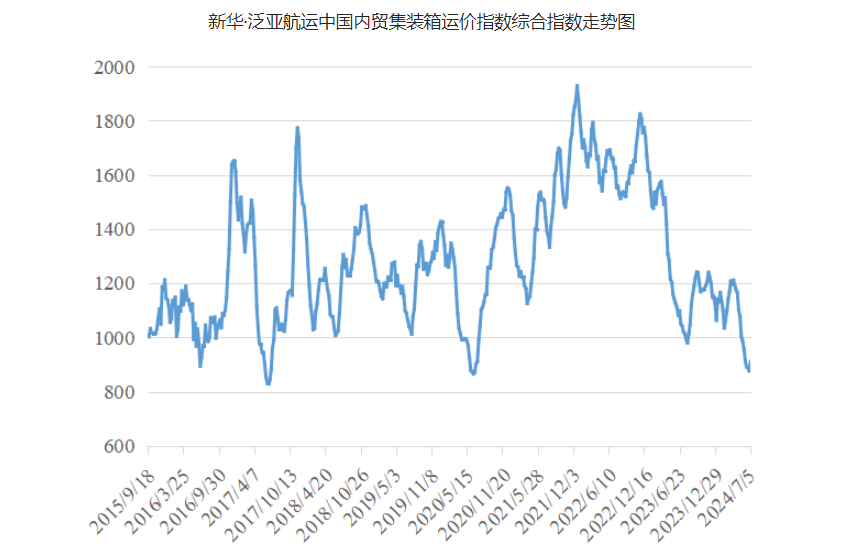 bevictor伟德官网·(中国)唯一官方网站