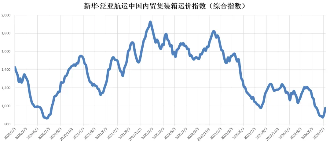 bevictor伟德官网·(中国)唯一官方网站