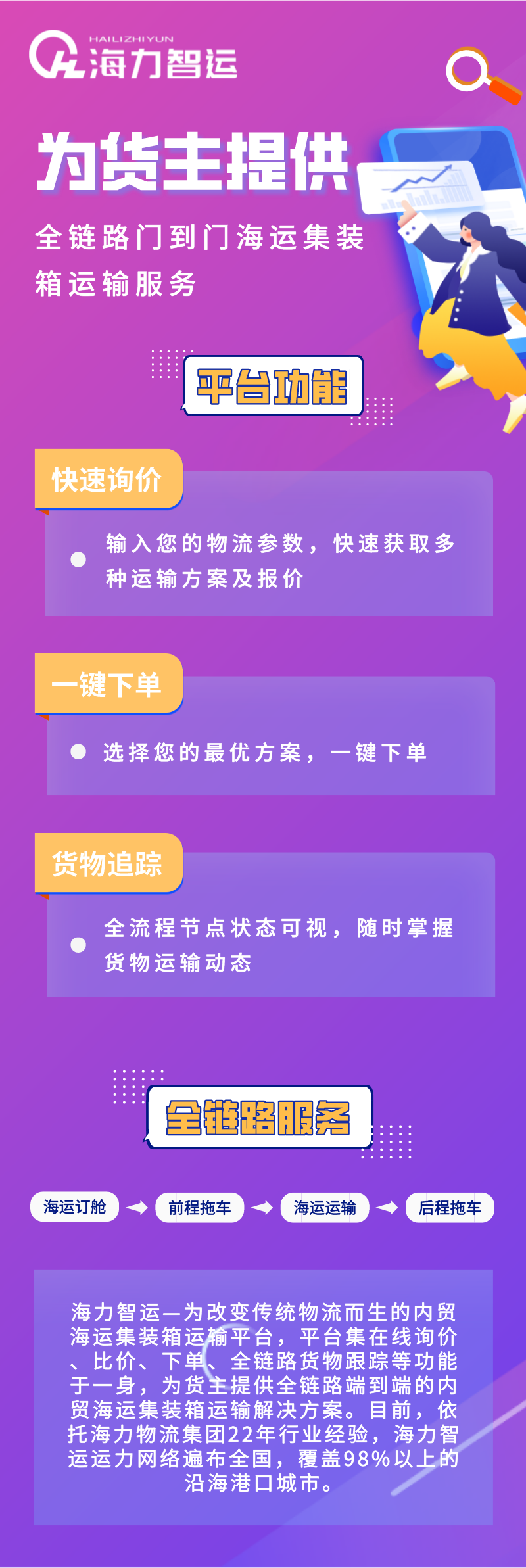 bevictor伟德官网·(中国)唯一官方网站