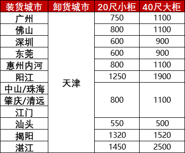 bevictor伟德官网·(中国)唯一官方网站