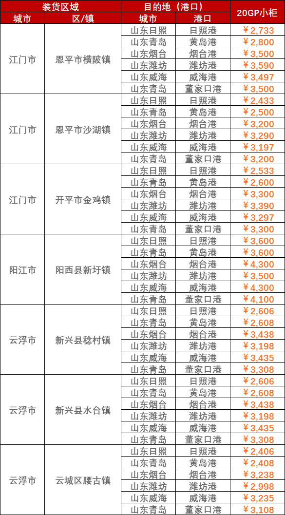bevictor伟德官网·(中国)唯一官方网站