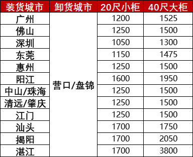 bevictor伟德官网·(中国)唯一官方网站