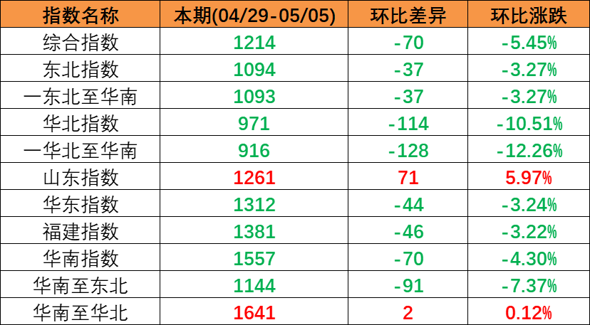 bevictor伟德官网·(中国)唯一官方网站