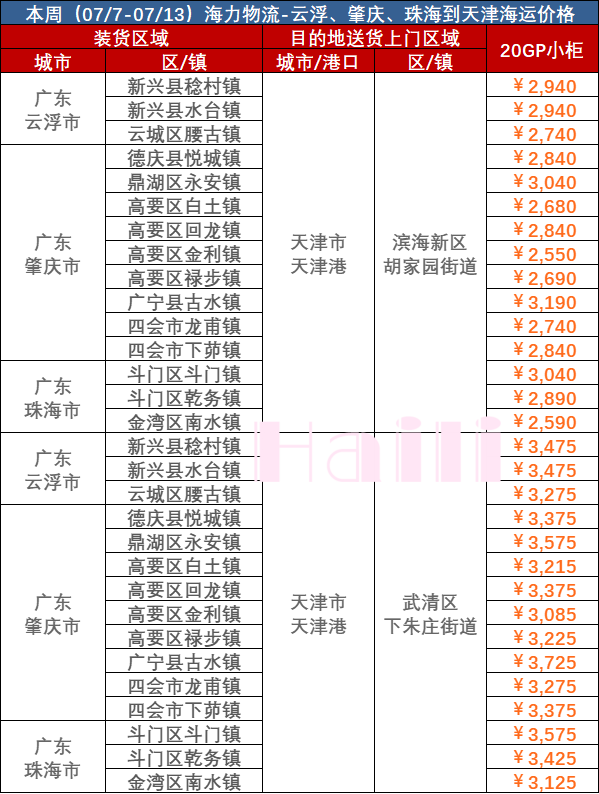 bevictor伟德官网·(中国)唯一官方网站