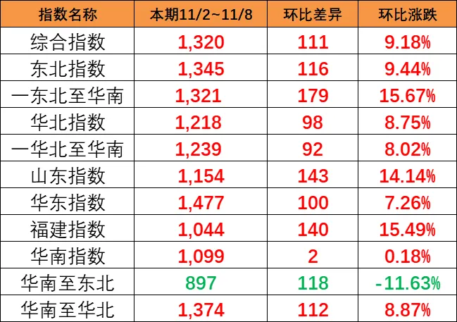 bevictor伟德官网·(中国)唯一官方网站