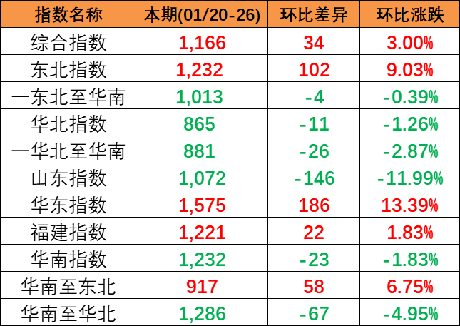 bevictor伟德官网·(中国)唯一官方网站